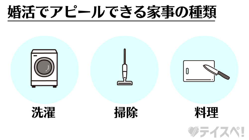 婚活でアピールできる家事の種類の図解