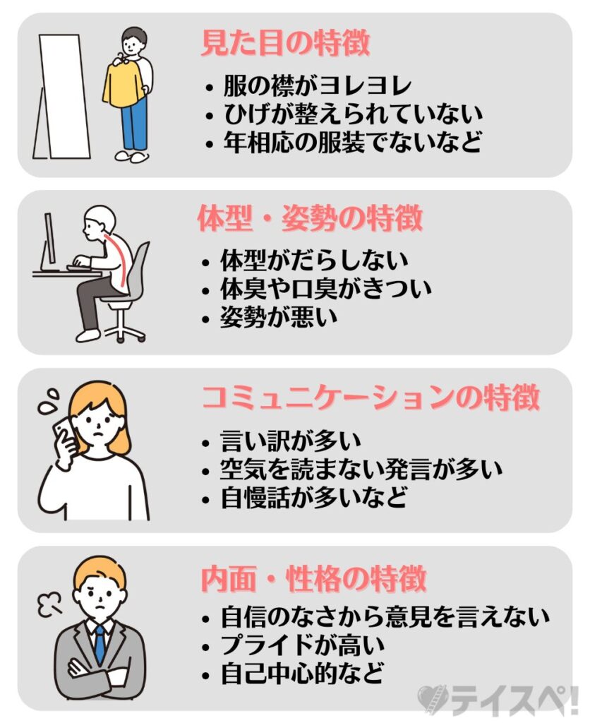 モテない男の特徴の図解