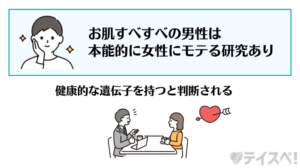 お肌がすべすべで健康的だと若く魅力的に見られるの図解