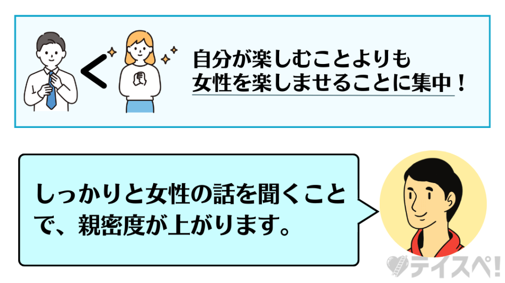 傾聴するとは相手を大切にすることの図解