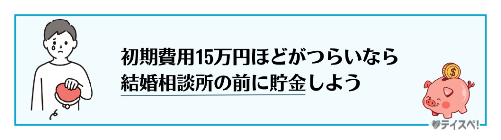 初期費用として15万円ほどの予算があるの図解