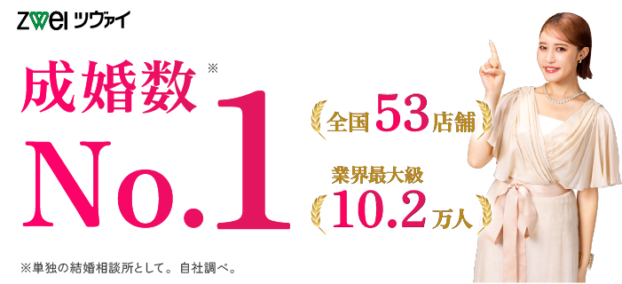 ツヴァイ