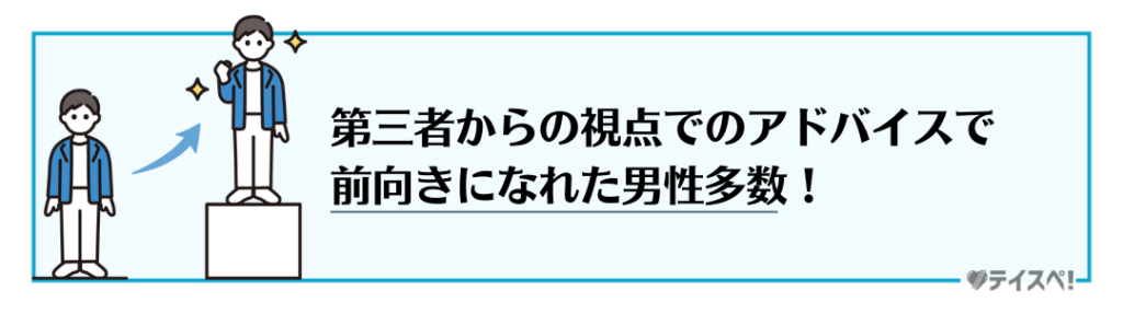 相談することで前向きになれた男性が多数の図解