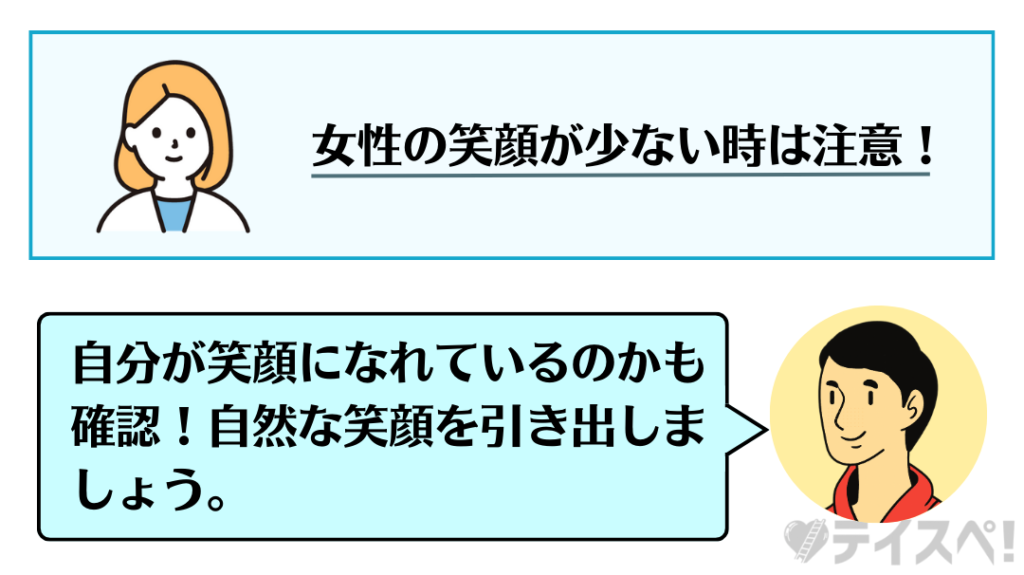 笑顔が少ないの図解