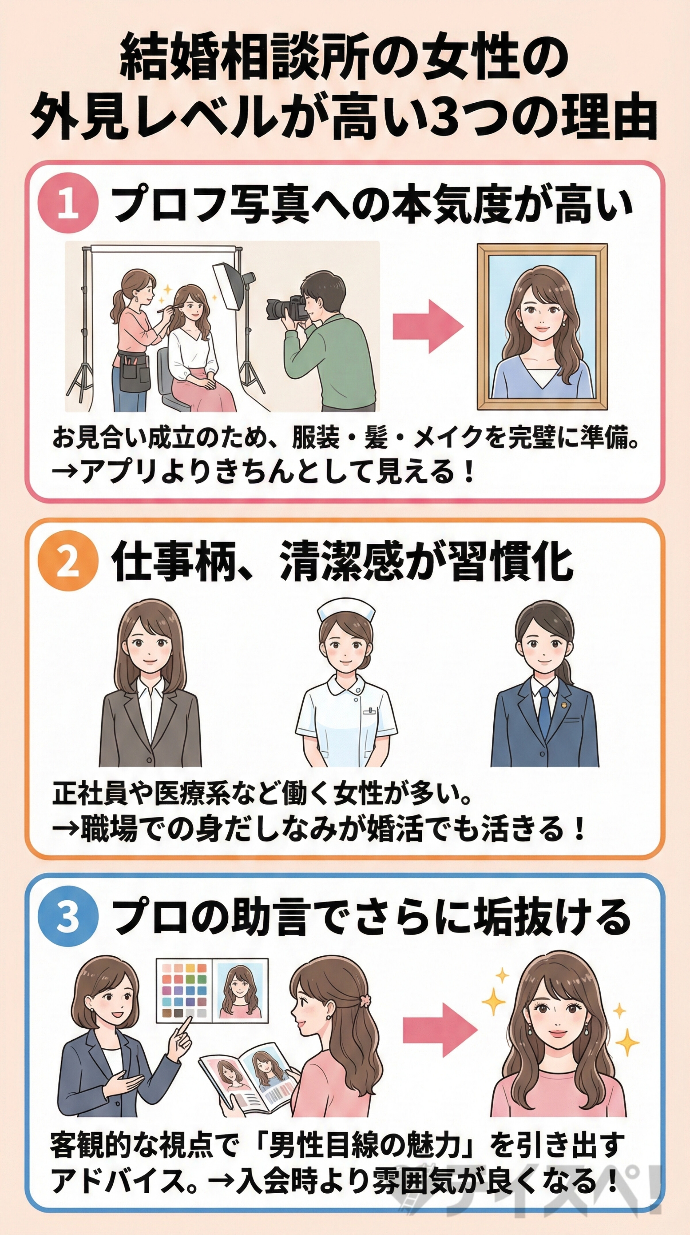 【外見編】結婚相談所にいる女性のレベル