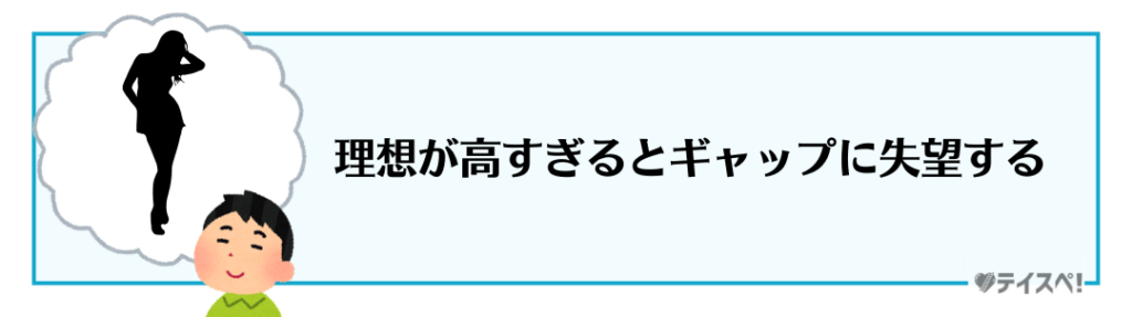 理想と現実のギャップがあるの図解