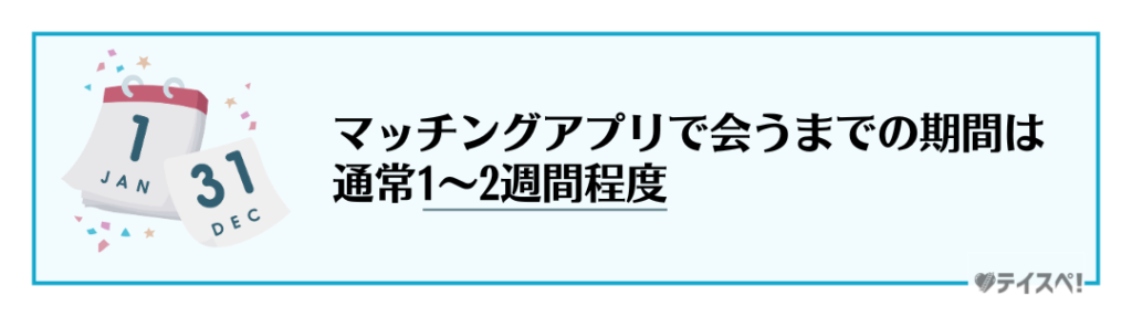 マッチングアプリで会うまでの期間は通常1～2週間程度の図解