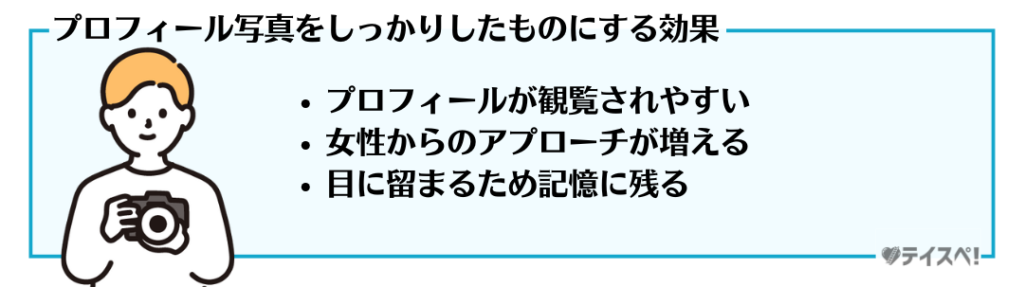 プロフィールの閲覧数が増加するの図解