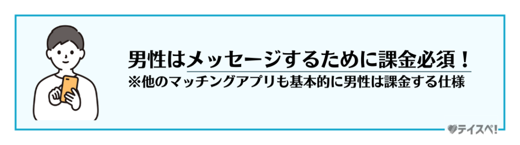 マリッシュの男性会員は基本的に有料の図解