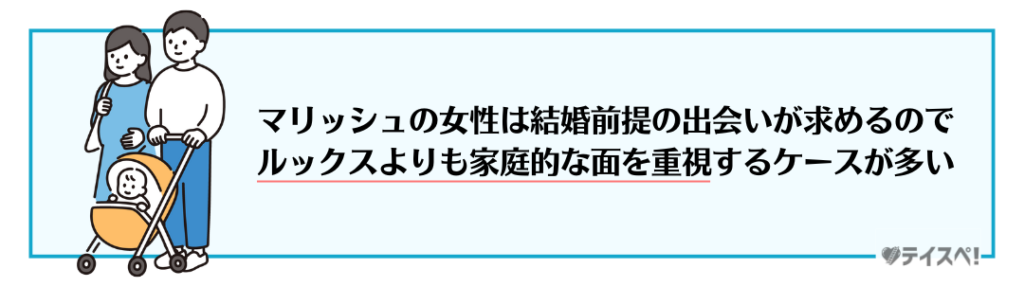 モテないが家庭的で家事・育児に協力的な男性の図解