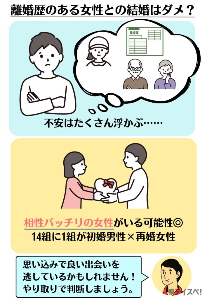 離婚歴のある女性との結婚はダメ？の図解