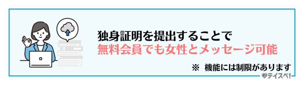 無料会員でも独身証明を提出すればメッセージのやり取りができるの図解