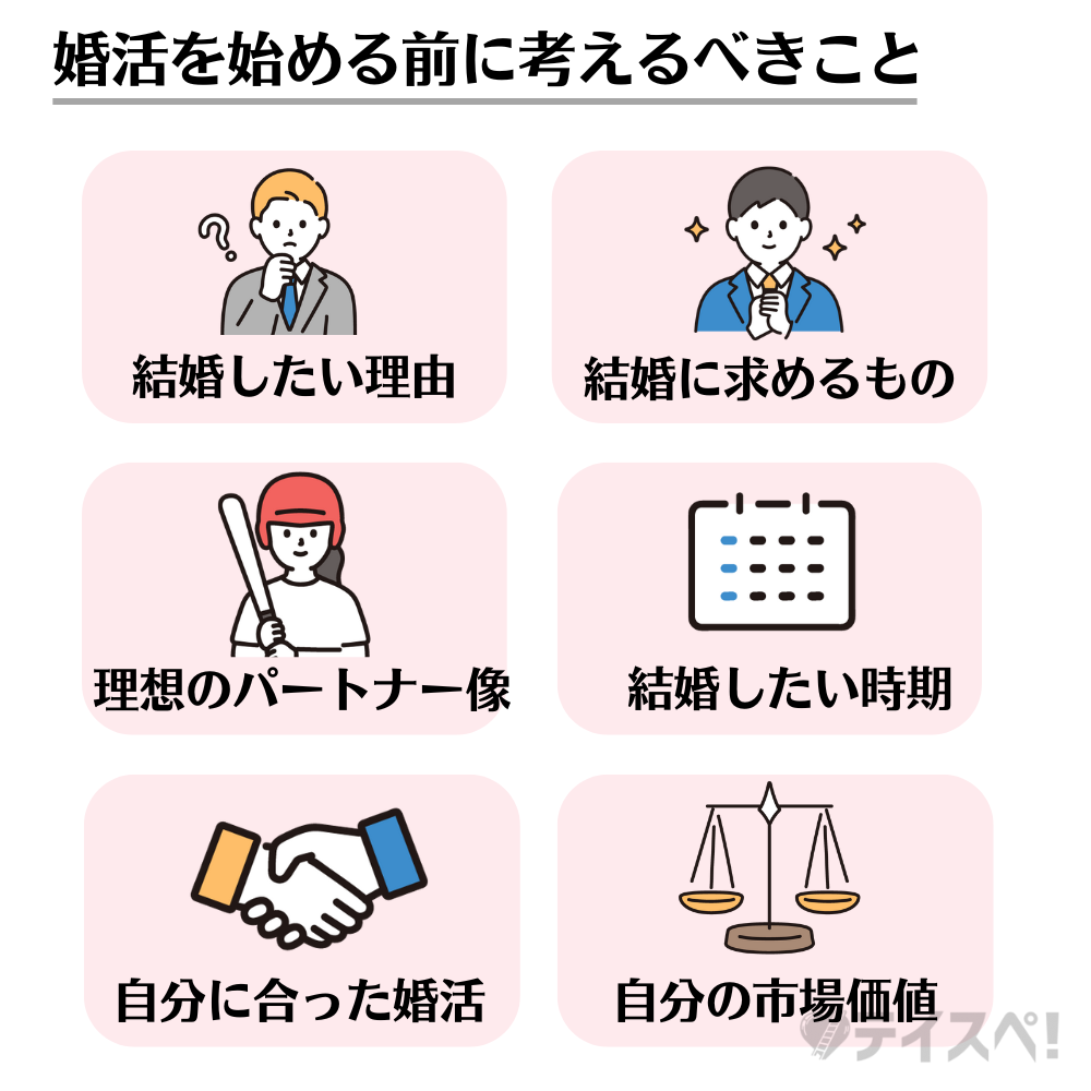 婚活を始める前に考えるべきことの図解