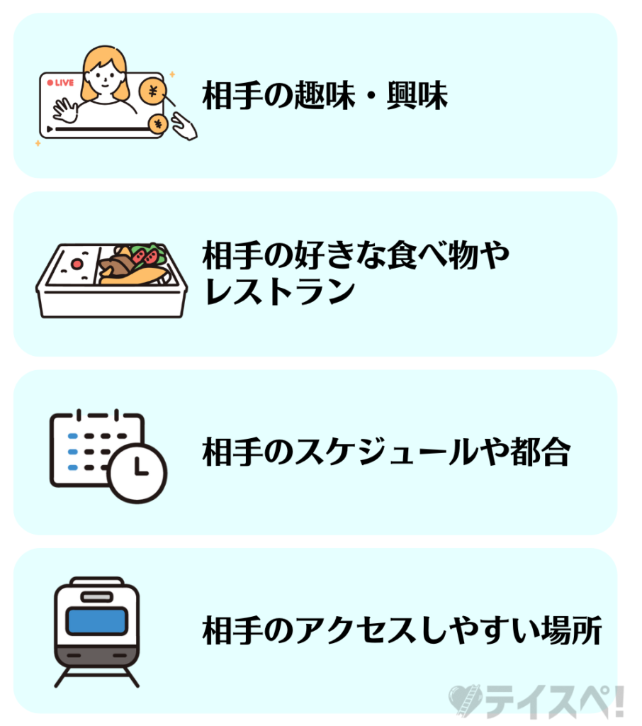 デートに誘う前にリサーチしておくべきことの図解