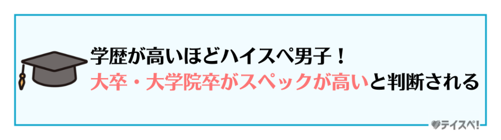 評価項目2. 学歴の図解