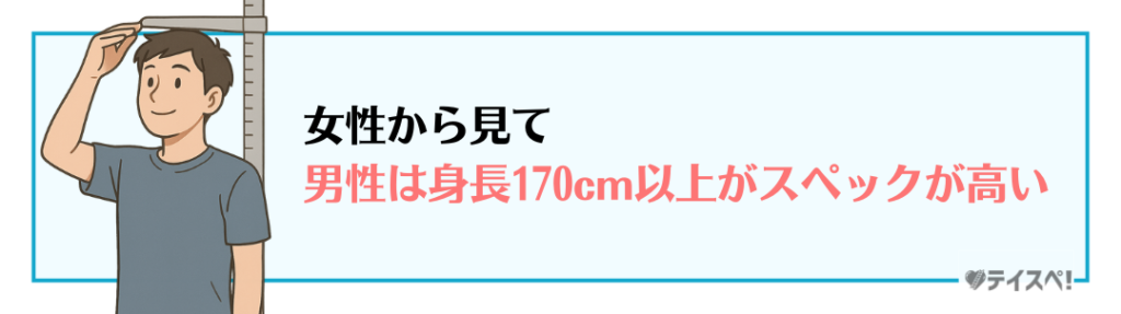 評価項目4. 身長の図解