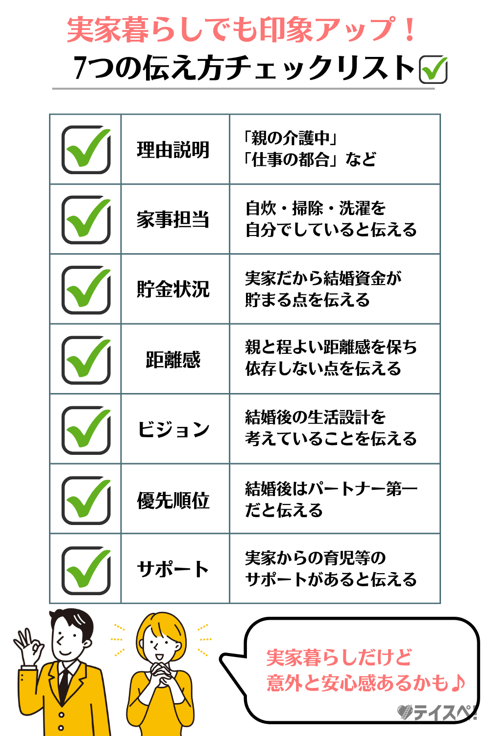 実家暮らしでも印象アップ！7つの伝え方チェックリストの図解