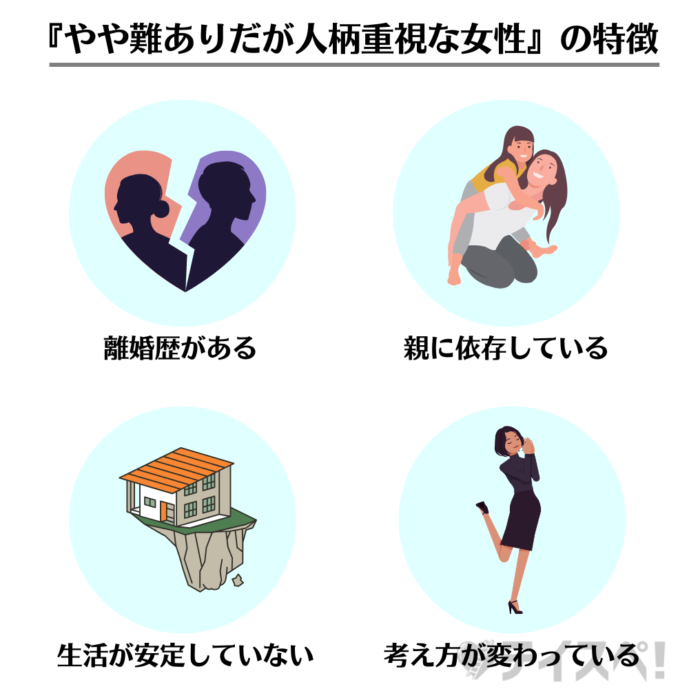 『やや難ありだが人柄重視な女性』の特徴の図解