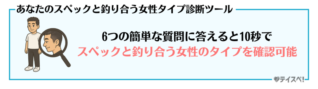 あなたのスペックと釣り合う女性タイプ診断ツール