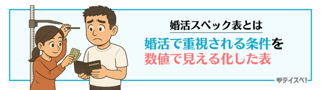 婚活スペック表とは？の図解