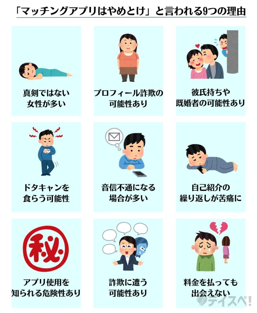 「マッチングアプリはやめとけ」と言われる9つの理由の図解