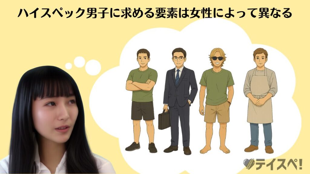 ハイスペック男子に求める要素は女性によって異なる