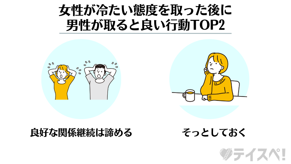 女性が冷たい態度を取った後に男性が取ると良い行動TOP2