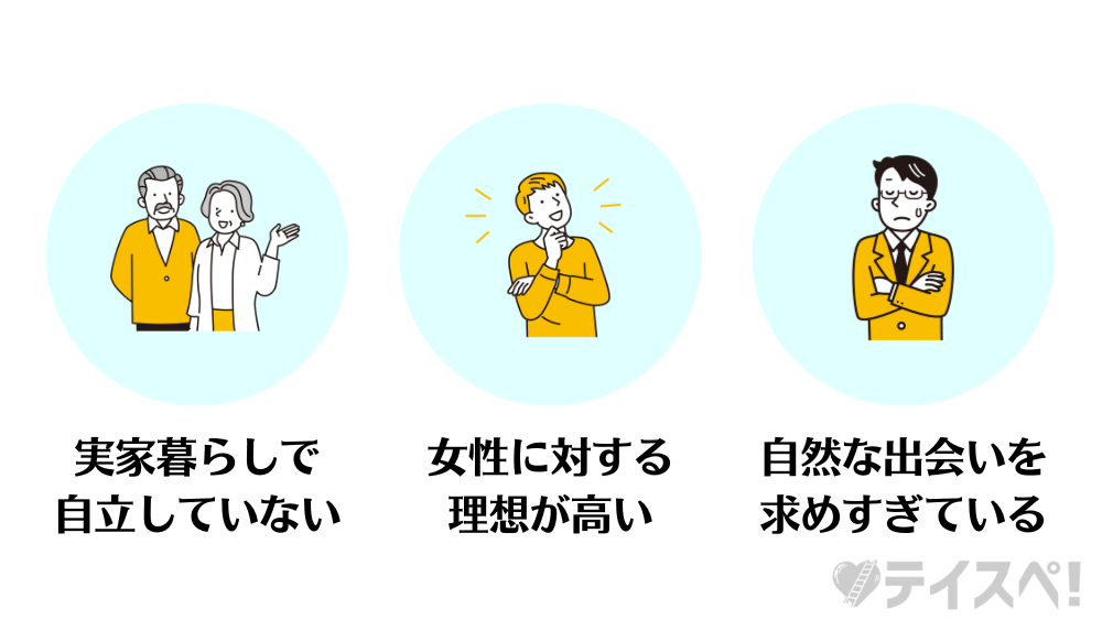 【やばい34歳独身男性】にありがちな特徴3選の図解