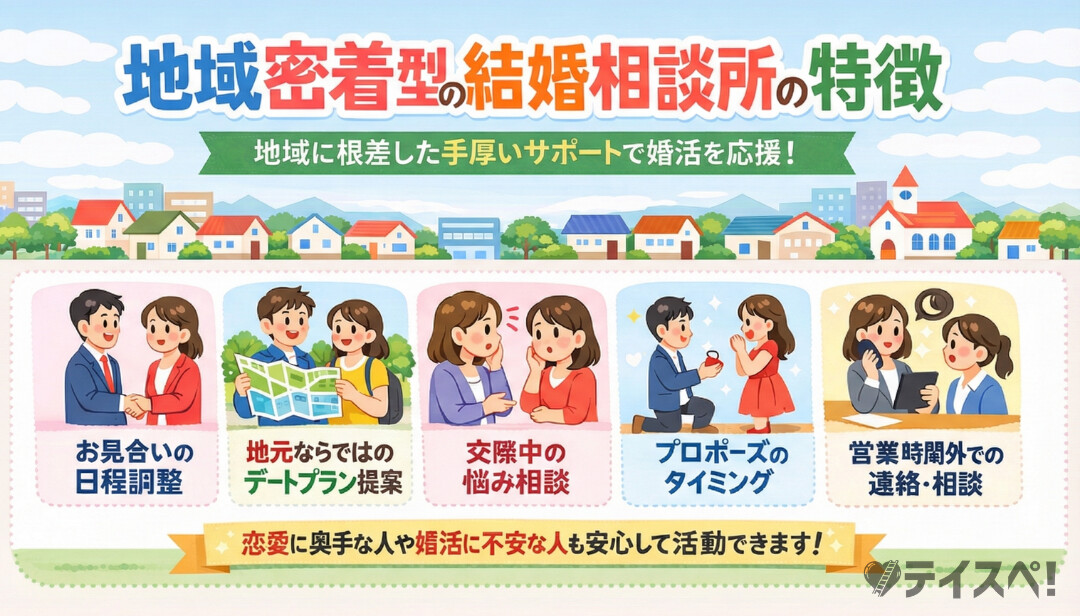 地方自治体の婚活サポートのように手厚い地域密着型結婚相談所の5つの特徴解説図