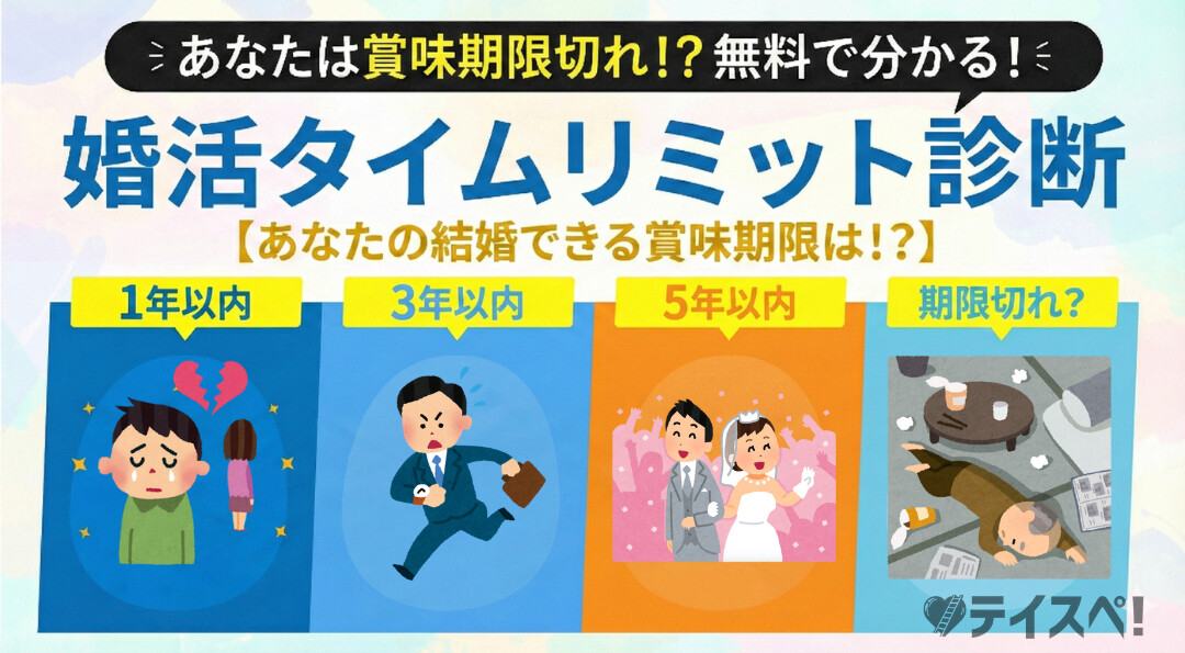 婚活タイムリミット診断