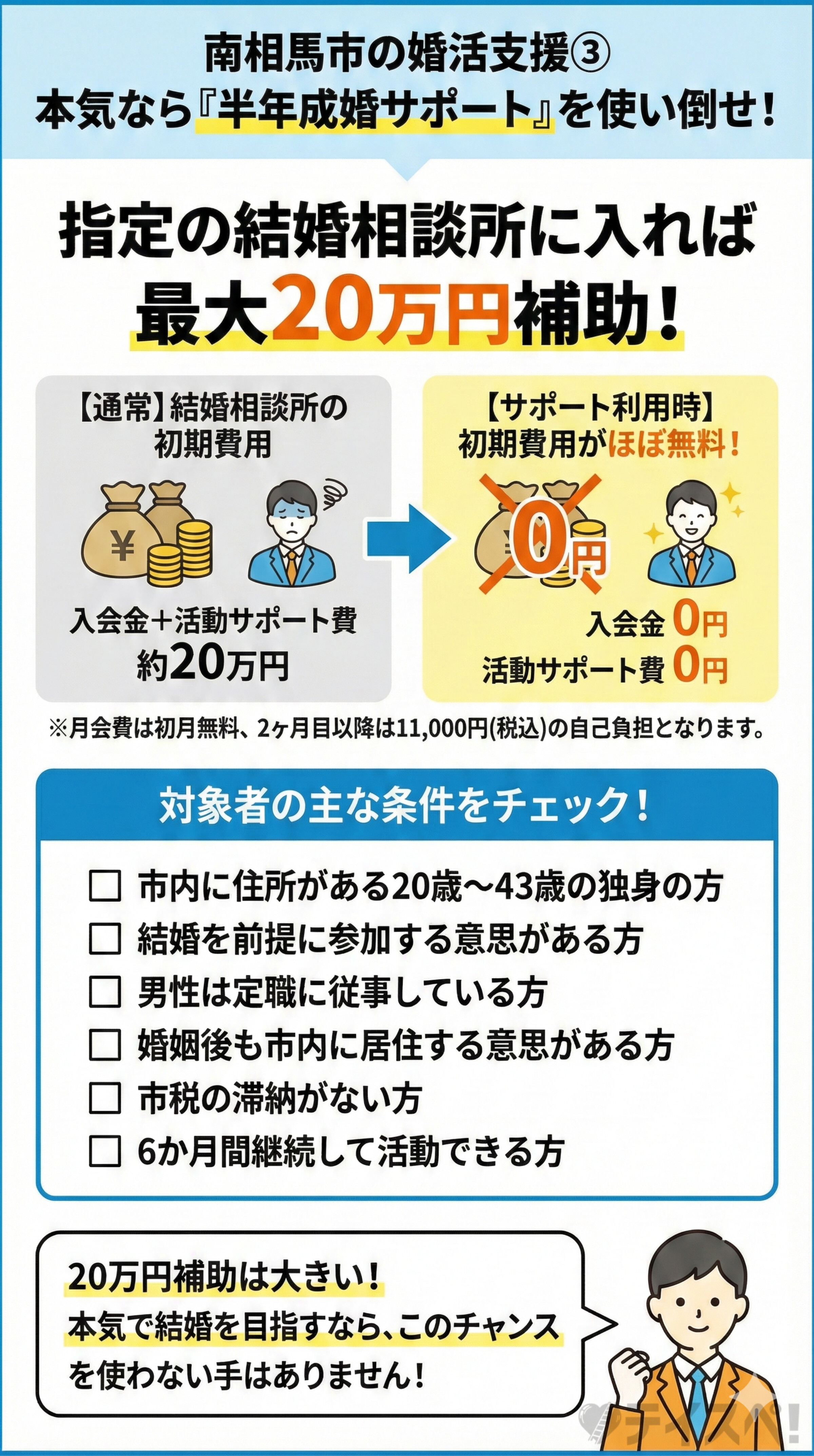 南相馬市の婚活支援③本気なら半年成婚サポートを使い倒せ