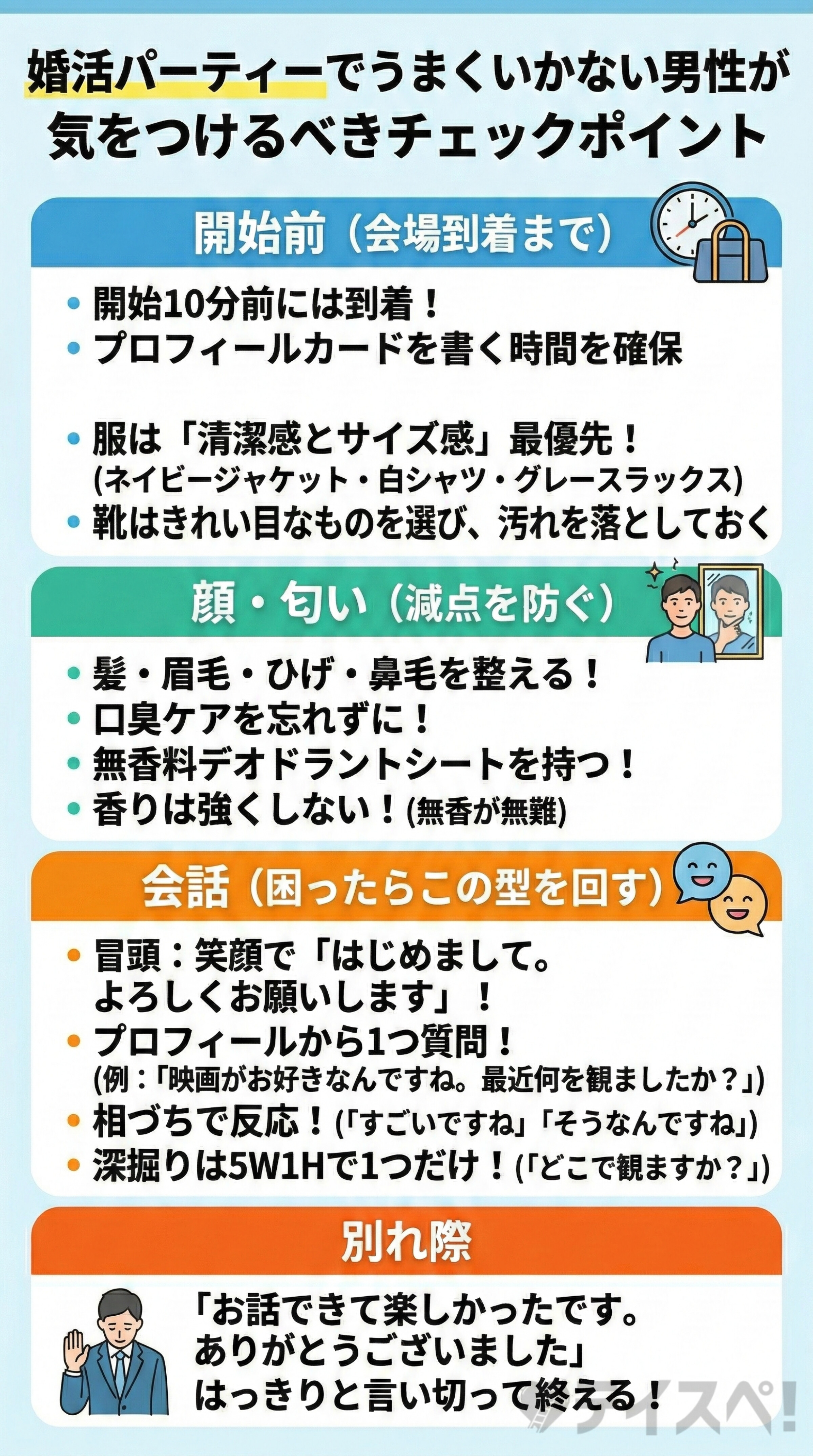 婚活パーティーでうまくいかない男性が気をつけるべきチェックポイントの図解