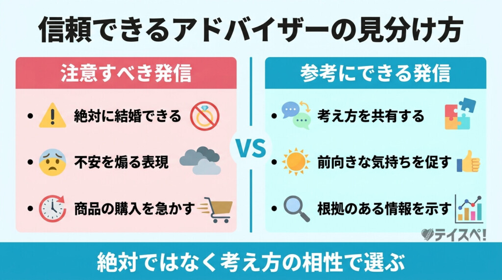 信頼できるアドバイザーと注意すべきアドバイザーを左右で比較した図解
