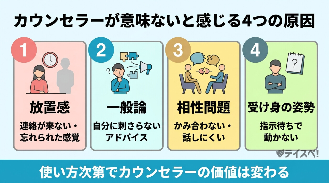 カウンセラーが意味ないと感じる4つの原因