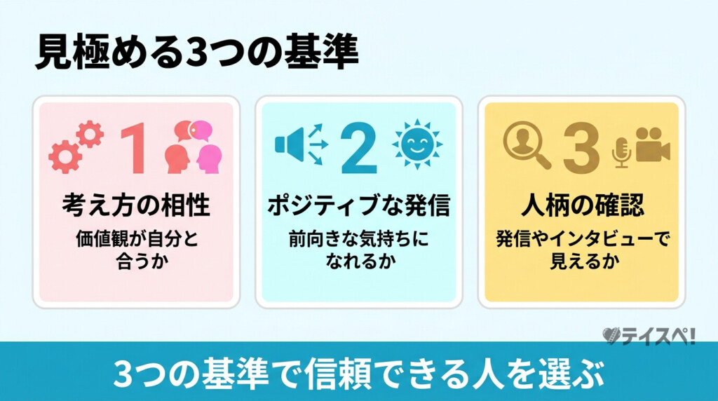 考え方の相性・ポジティブな発信・人柄の確認の3基準を番号付きカードで並べた図解