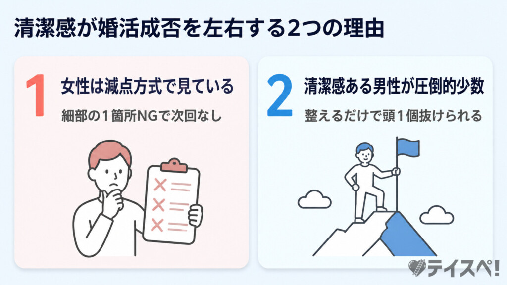 カウンセラーが語る清潔感が婚活成否を左右する2つの理由