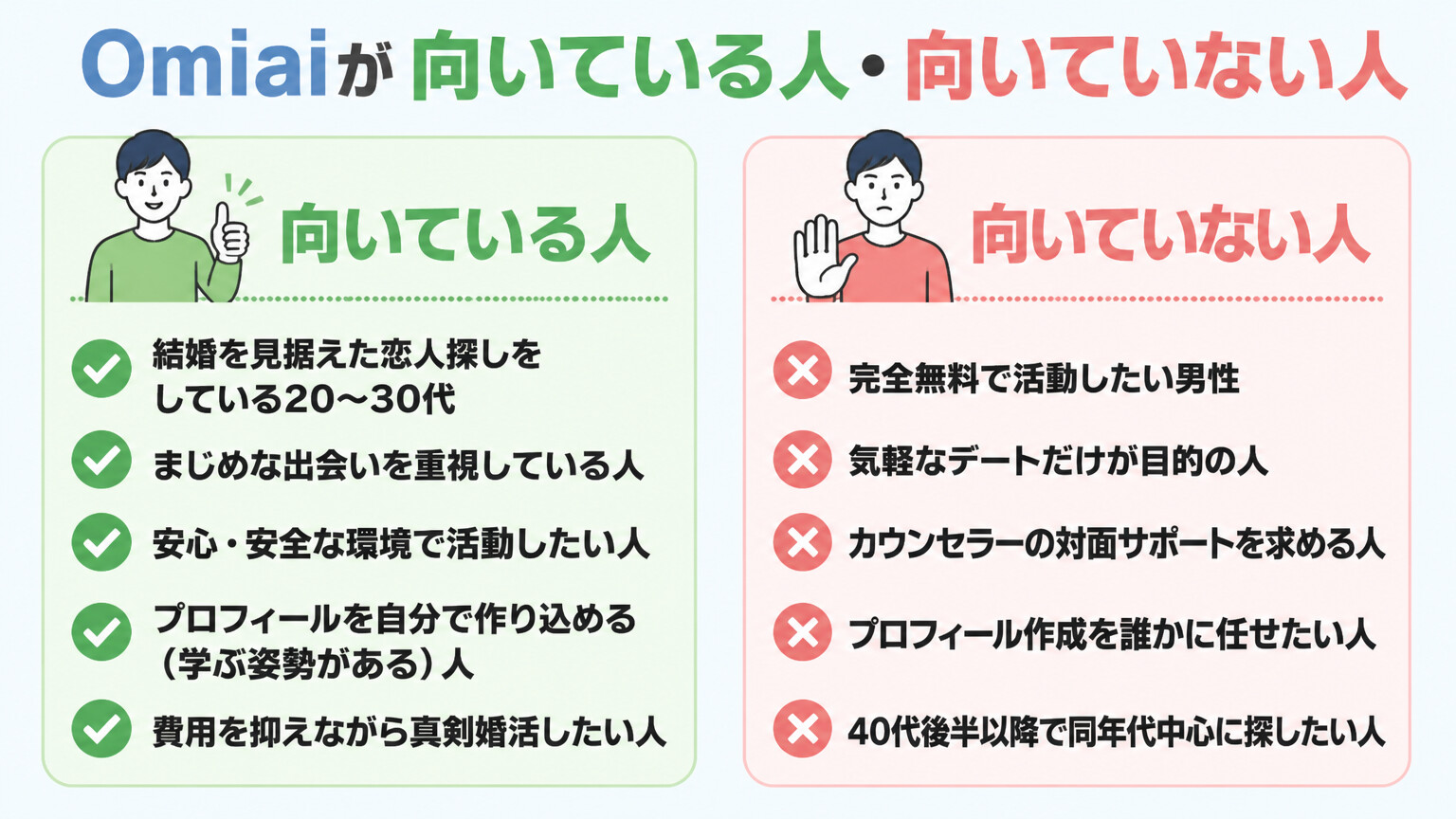 omiai-suitable-users