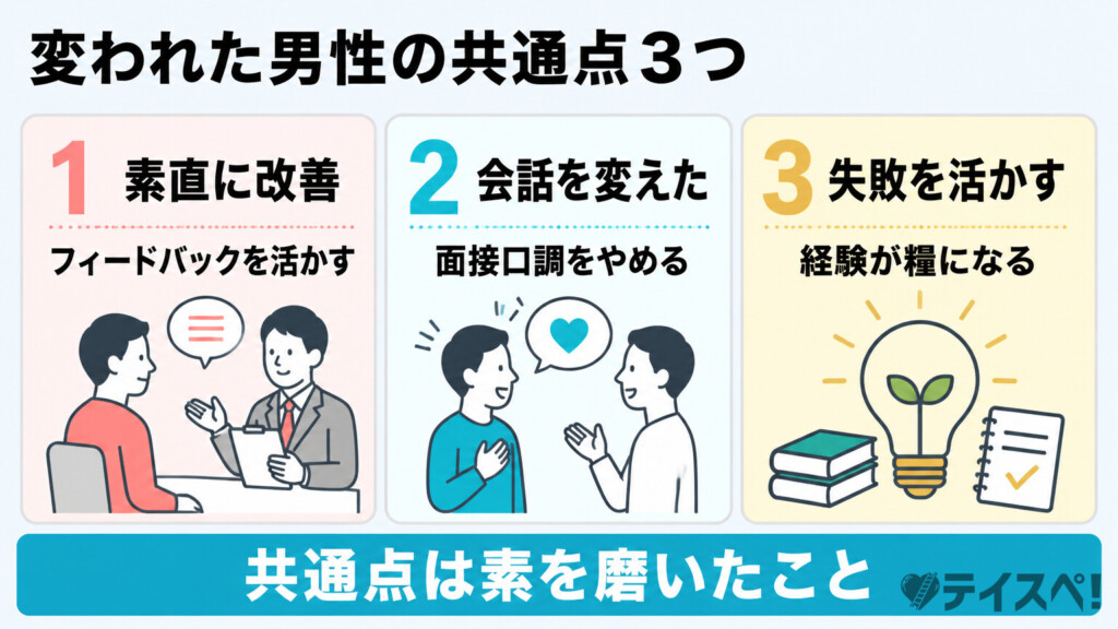婚活で変われた男性に共通する3つのポイント