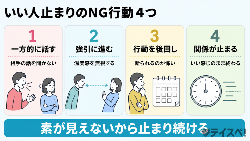 いい人止まりNG行動4つ